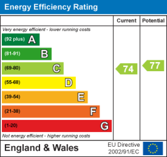 3, St. Johns Court Norton Road, Morecambe EPC Rating